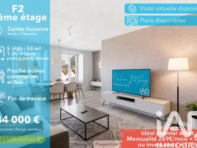 Vente Appartement 2 pièces