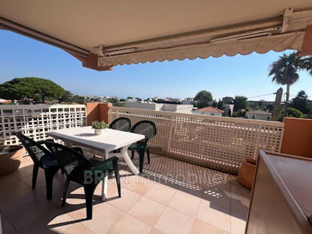 Vente Appartement 2 pièces 36 m2 Antibes