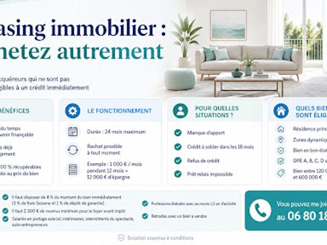 Vente Appartement 3 pièces 73.52 m2 Saint Laurent du Var