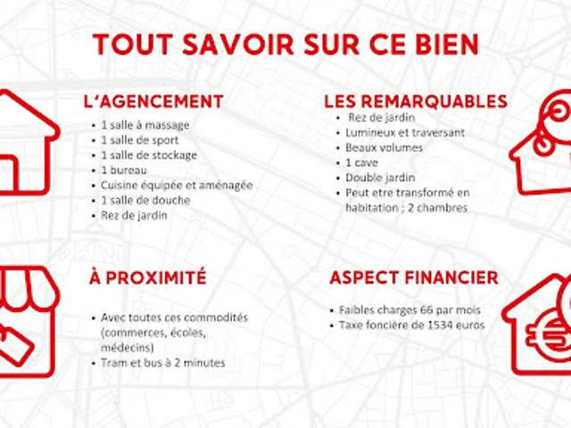 Vente Appartement 3 pièces 82.99 m2 Dijon