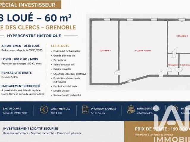 Vente Appartement 3 pièces