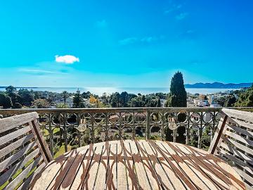 Vente Appartement Alpes Maritimes