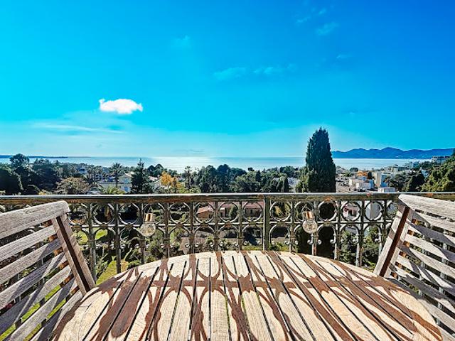 Vente Appartement Alpes Maritimes