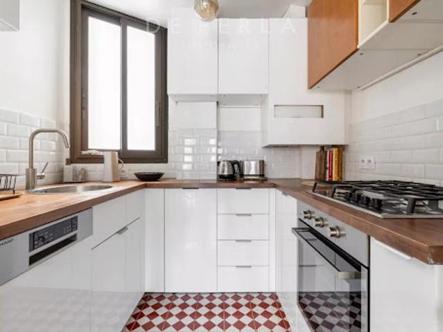 Vente Duplex 2 pièces 41 m2 Paris 8ème