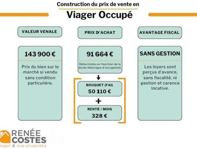 Vente Maison 3 pièces 60 m2 Wasquehal