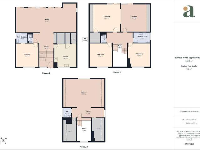 Vente maison 10 pièces Enghien les Bains 95