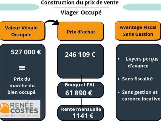 Vente Maison 15 pièces 320 m2 Nancy