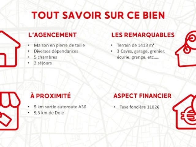 Vente Maison 7 pièces 191 m2 Menotey