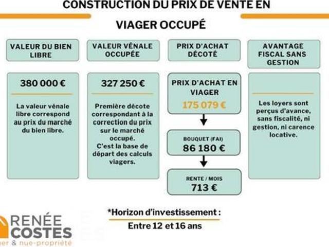 Vente Maison 7 pièces 230 m2 Oloron Sainte Marie