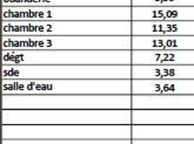 Vente Maison 4 pièces 105 m2 Tresserre