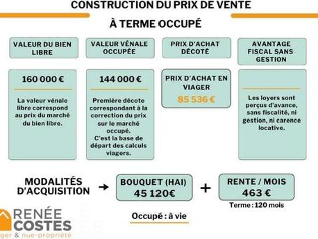 Vente Maison 4 pièces 106 m2 Gabarret