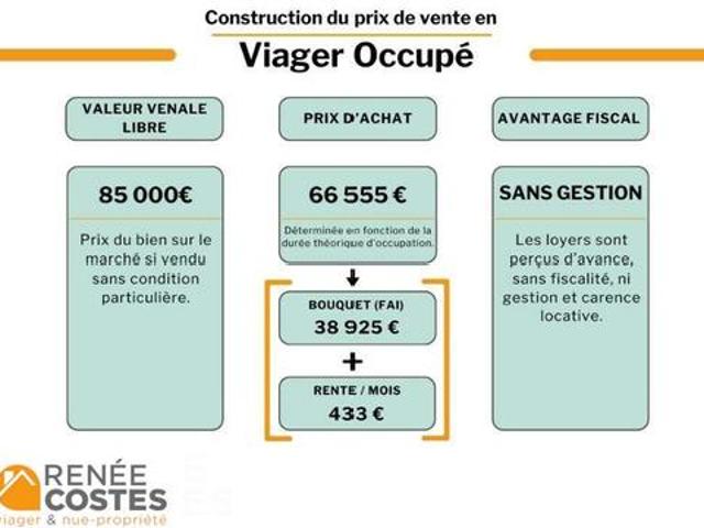 Vente Maison 4 pièces 84 m2 Lallaing
