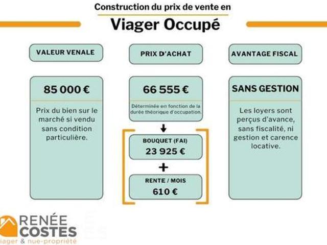 Vente Maison 4 pièces 85 m2 Lallaing