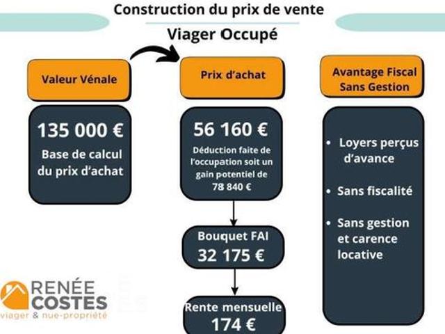 Vente Maison 4 pièces 87 m2 Amiens