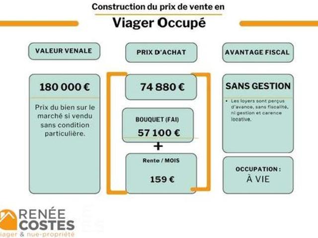 Vente Maison 5 pièces 104 m2 Carvin