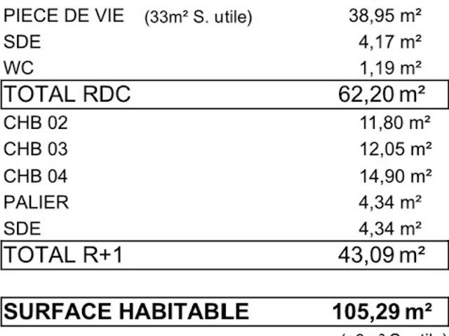 Vente Maison 5 pièces 105.29 m2 Vannes