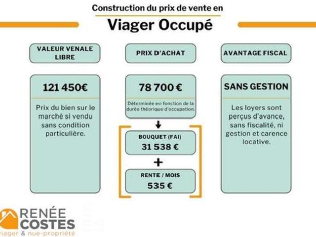 Vente Maison 5 pièces 89 m2 Bellignies