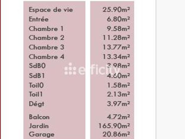Vente Maison 5 pièces 96.93 m2 Valserhône