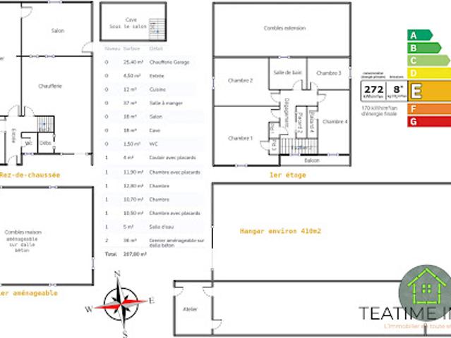 Vente Maison 6 pièces 130 m2 Scaer