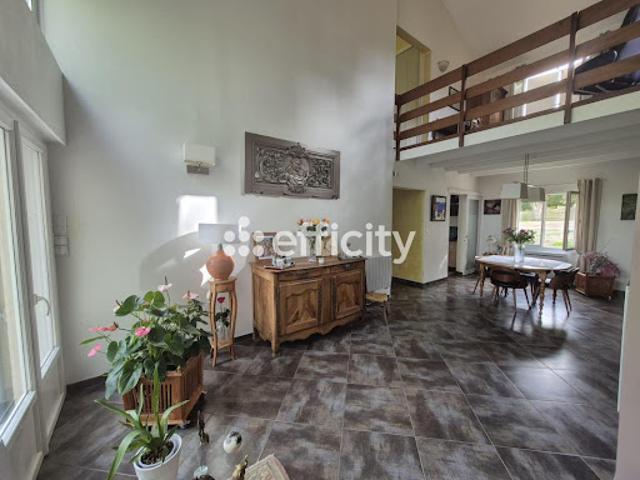 Vente Maison 8 pièces 174 m2 Confolens