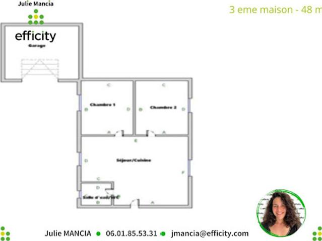 Vente Maison de ville 9 pièces 173 m2 Nersac