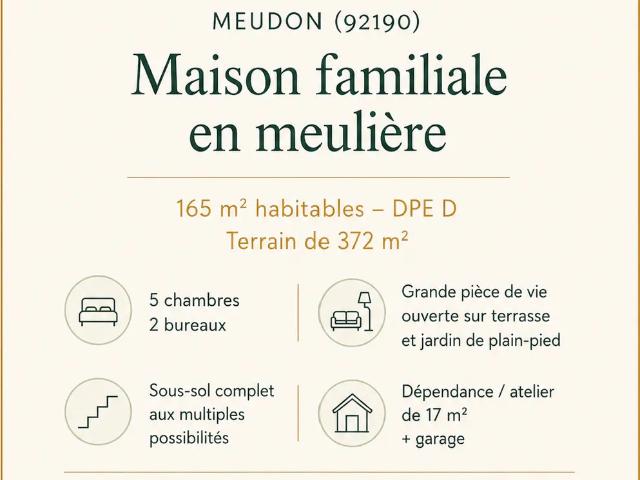 Vente Maison traditionnelle 7 pièces