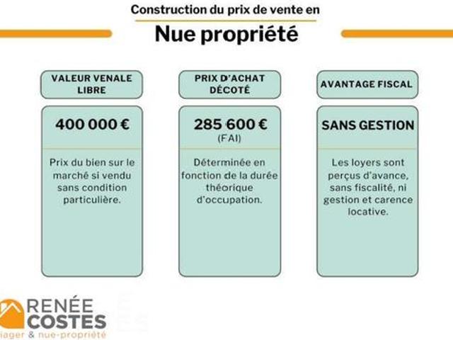 Vente Maison 3 pièces 88 m2 Verlinghem
