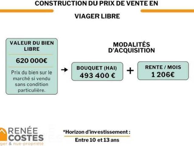 Vente Propriété 14 pièces 495 m2 Salies de bearn