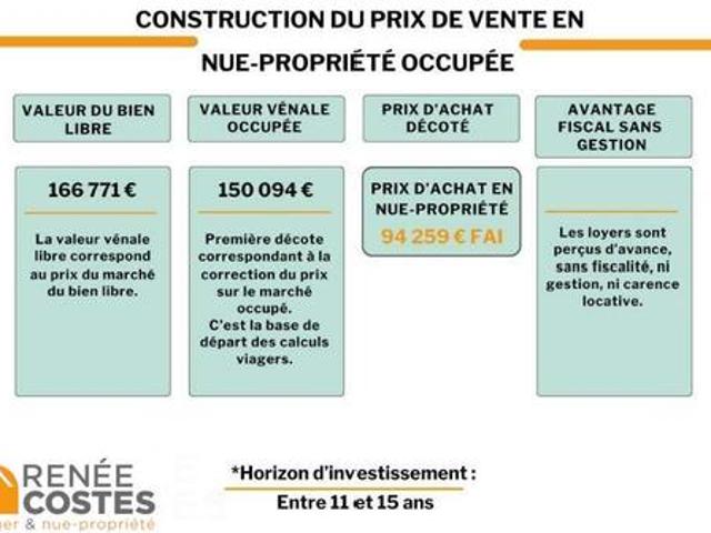 Vente Propriété 4 pièces 118 m2 Mont de Marsan