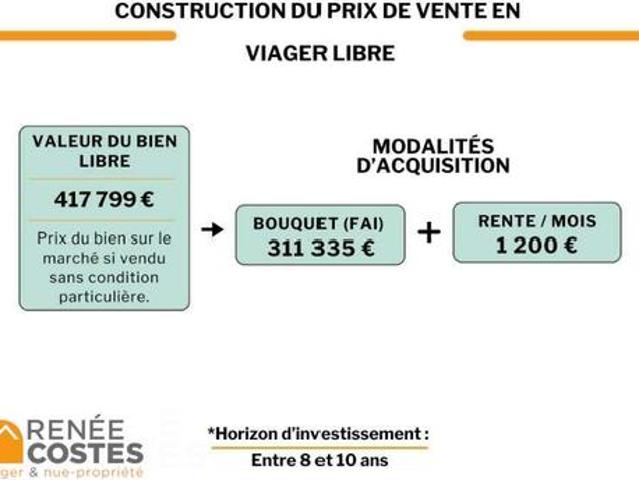 Vente Propriété 9 pièces 370 m2 Aire sur l'Adour