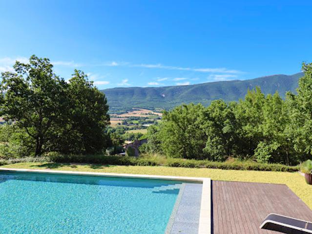 Vente Propriété Vaucluse