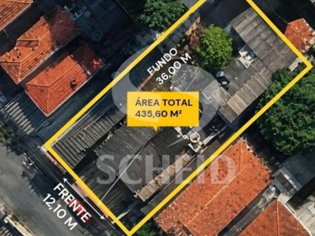 Venda Terreno,435,60m2 otima localização,Cursino,oportunidade para investidores,construtores