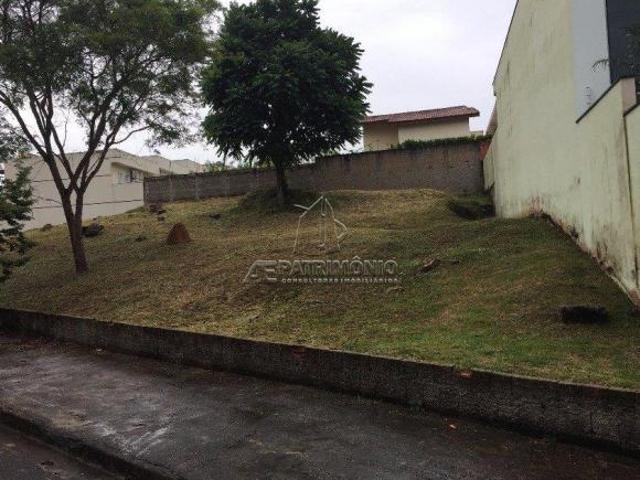 Venda de TERRENO em Sorocaba SP, bairro Pagliato