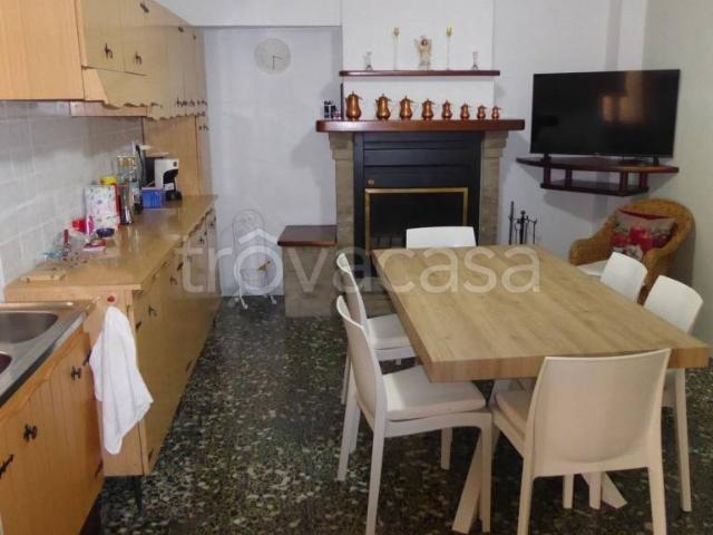 Vendesi casa indipendente a Colledimezzo via Centrale