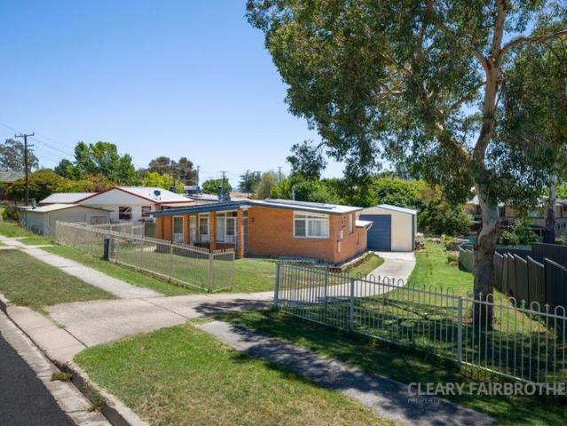 Versatile Residence with Proven Investment Appeal