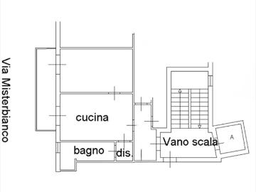 Via Misterbianco Siracusa, Tiche, Siracusa, Siracusa Sicilia, Sicilia