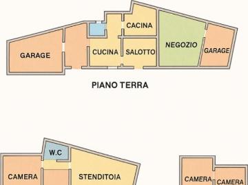 Via Risorgimento 9 vani 420mq