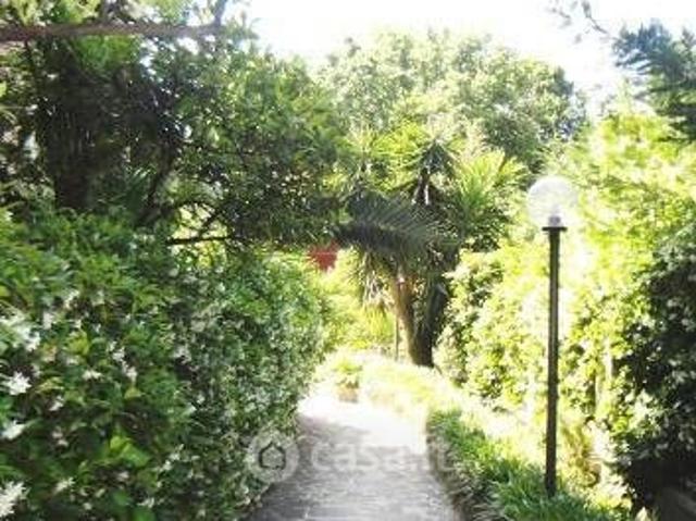 Viale delle Belle Arti 7, Roma RM