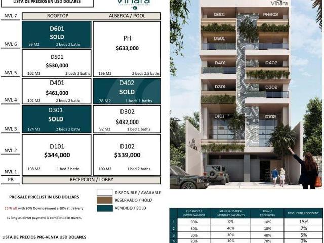 Departamento en venta en 5 de Diciembre 1 Rec?maras