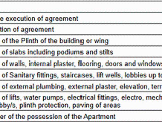 Vikhroli East 1 BHK Apartment For Sale Mumbai