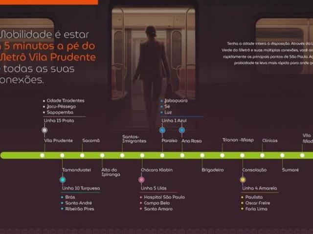 #VILA PRUDENTE APTO 1 DORM 25 M² RUA AMÉRICO VESPUCI 5 MIN. A PÉ DA ESTAÇÃO VILA PRUDENTE METRÔ