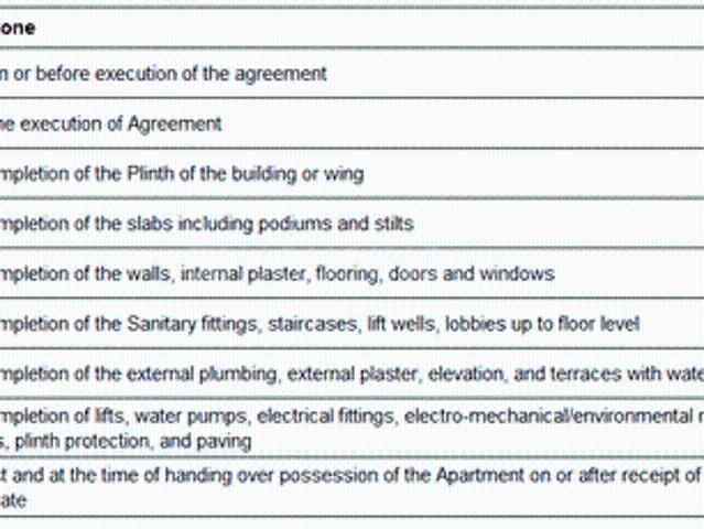 Vile Parle East 3 BHK Apartment For Sale Mumbai