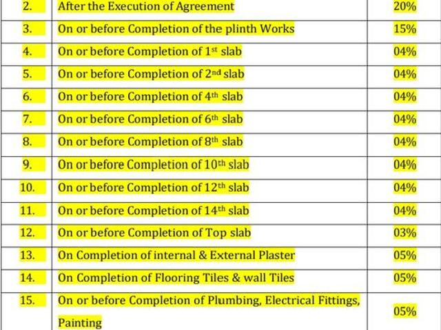 Vile Parle East 1 RK Apartment For Sale Mumbai