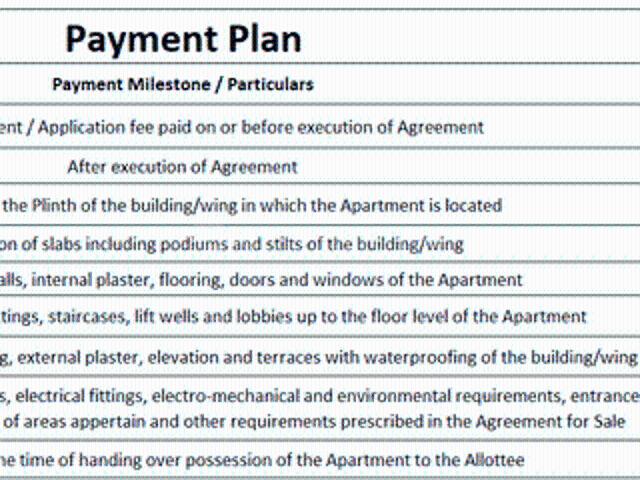 Vile Parle East 2 BHK Apartment For Sale Mumbai