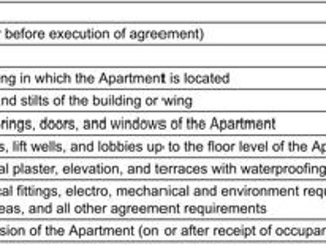 Vile Parle East 2 BHK Apartment For Sale Mumbai