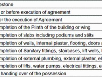 Vile Parle East 4 BHK Apartment For Sale Mumbai