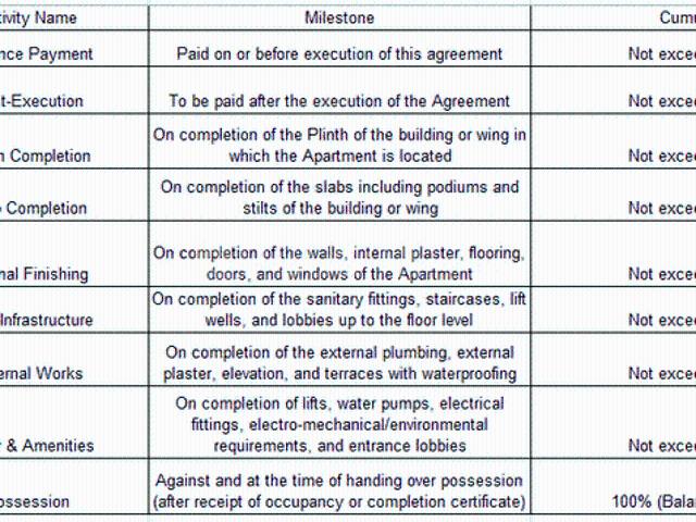 Vile Parle West 3 BHK Apartment For Sale Mumbai