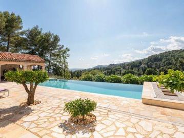 Villa à vendre à Alpes