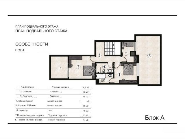 Villa 5+1 Bodrum, Muğla, Türkiye 179295