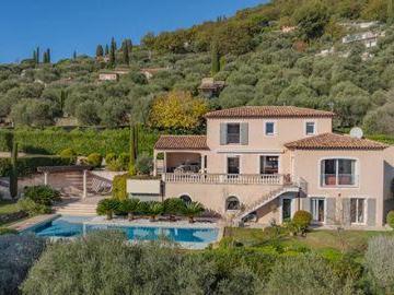 Villa à vendre à Alpes